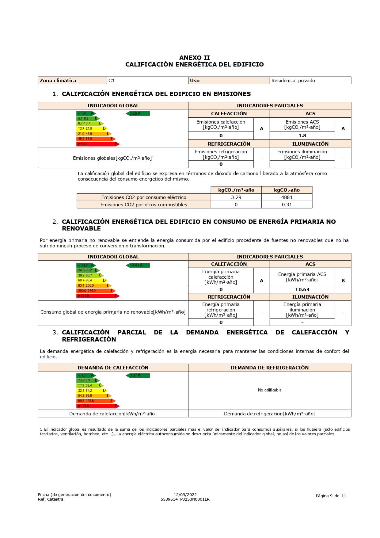 Certificado energético Terrazas Inmaculada_page-0009